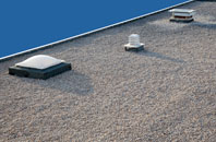 Rimac flat roofing